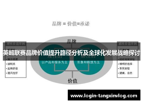 英超联赛品牌价值提升路径分析及全球化发展战略探讨